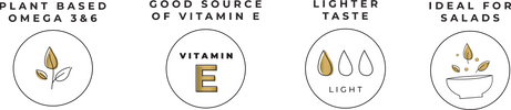 Hemp Foods Australia